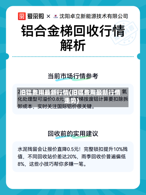 旧铝费用最新行情(旧铝费用最新行情走势)-第2张图片
