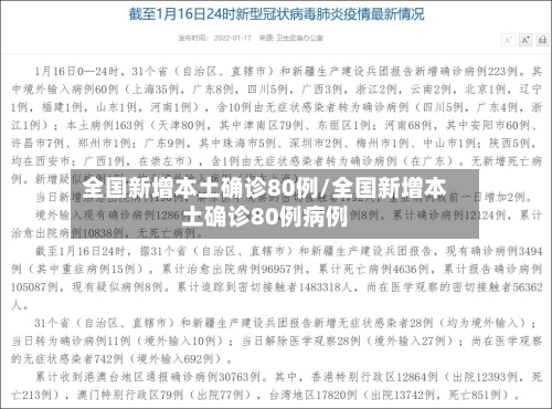 全国新增本土确诊80例/全国新增本土确诊80例病例