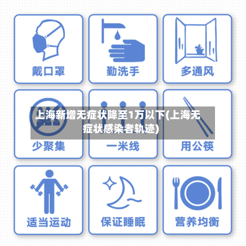 上海新增无症状降至1万以下(上海无症状感染者轨迹)-第2张图片