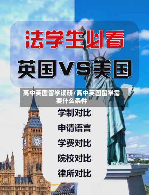 高中英国留学读研/高中英国留学需要什么条件-第2张图片
