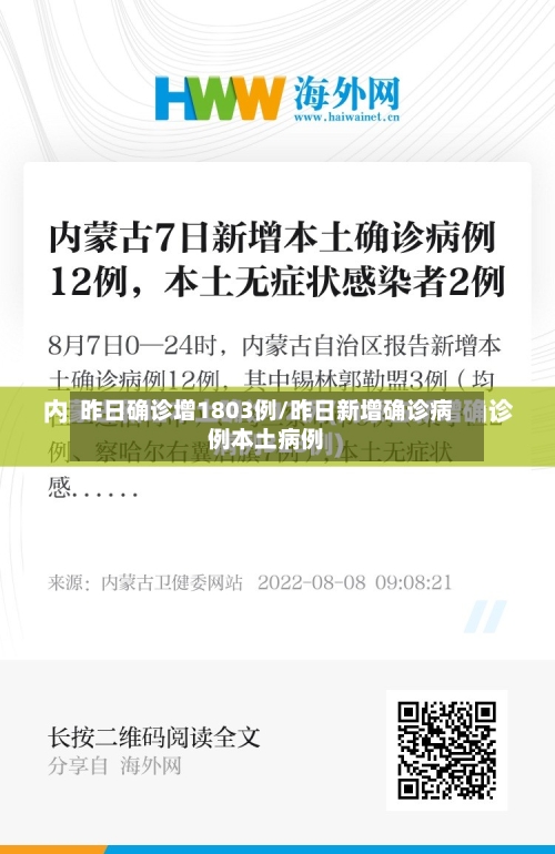 昨日确诊增1803例/昨日新增确诊病例本土病例-第2张图片