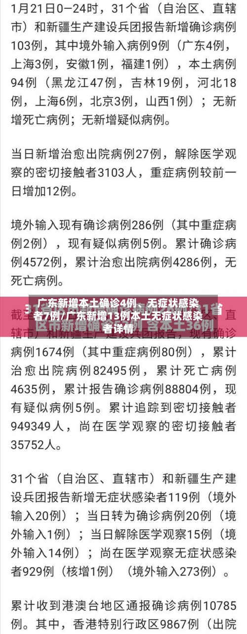 广东新增本土确诊4例、无症状感染者7例/广东新增13例本土无症状感染者详情