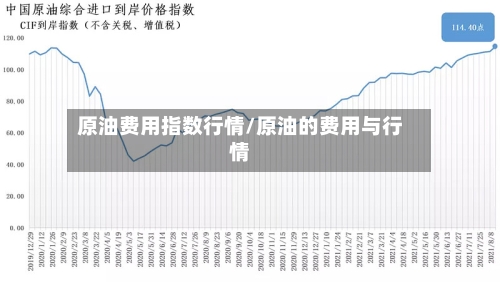 原油费用指数行情/原油的费用与行情-第2张图片
