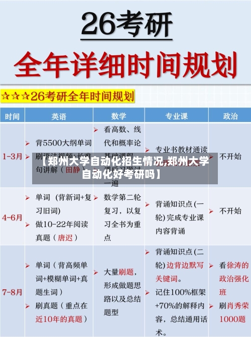 【郑州大学自动化招生情况,郑州大学自动化好考研吗】-第2张图片