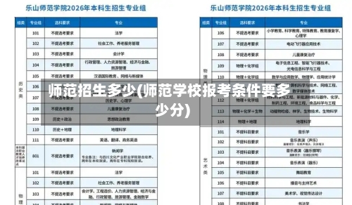 师范招生多少(师范学校报考条件要多少分)