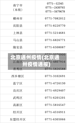 北京通州疫情(北京通卅疫情通报)