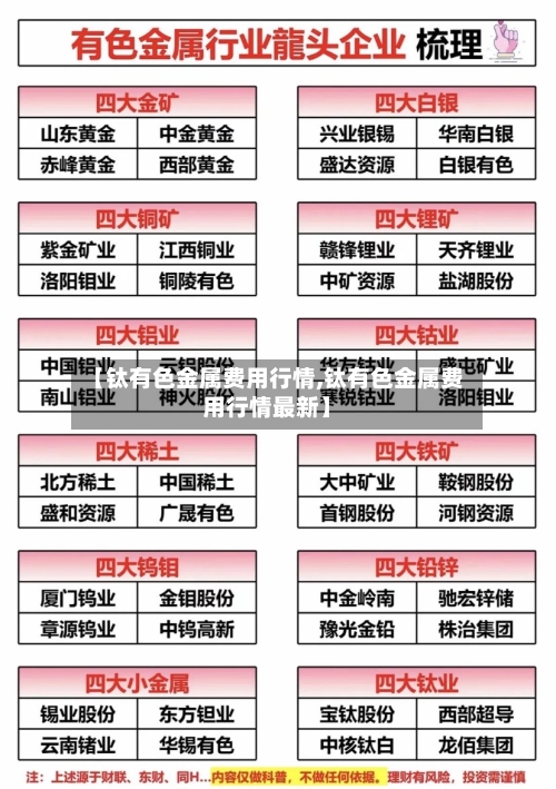 【钛有色金属费用行情,钛有色金属费用行情最新】