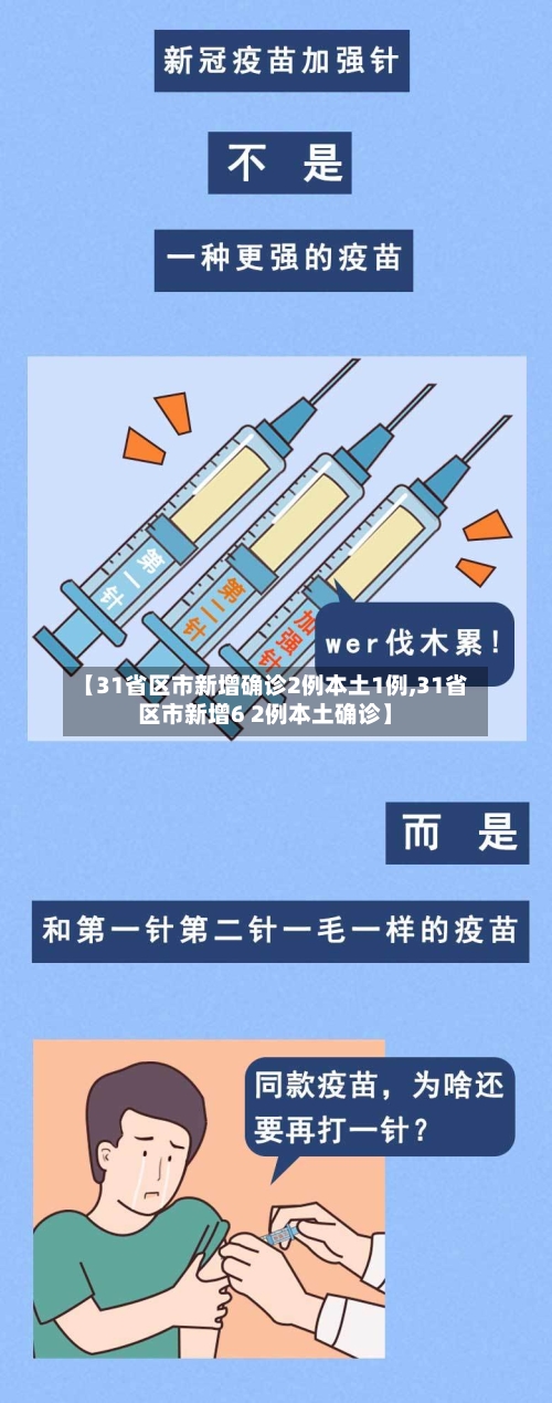 【31省区市新增确诊2例本土1例,31省区市新增6 2例本土确诊】-第3张图片