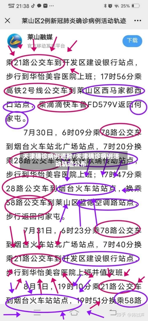 天津确诊病例道歉/天津确诊病例活动轨迹公布
