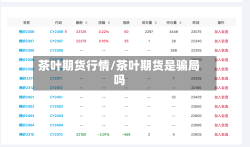 茶叶期货行情/茶叶期货是骗局吗-第3张图片