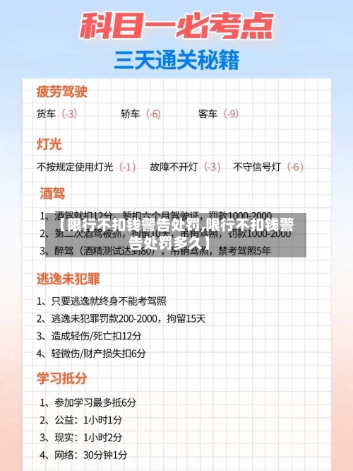 【限行不扣钱警告处罚,限行不扣钱警告处罚多久】-第3张图片