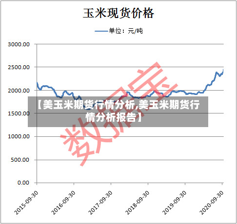 【美玉米期货行情分析,美玉米期货行情分析报告】-第2张图片