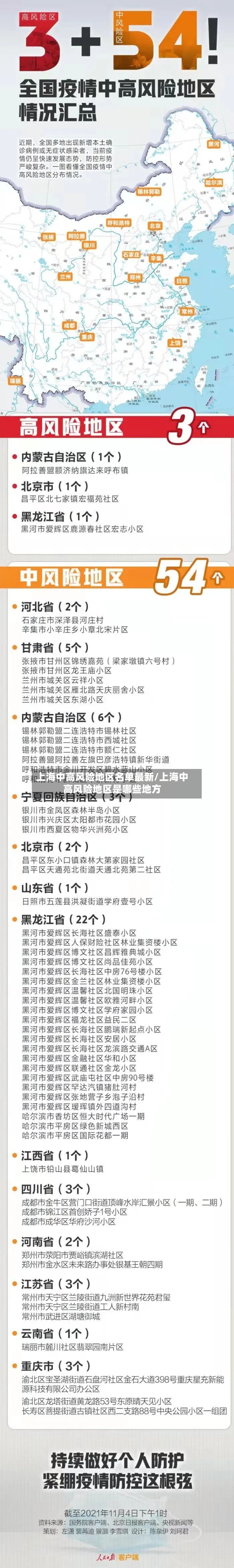 上海中高风险地区名单最新/上海中高风险地区是哪些地方-第3张图片