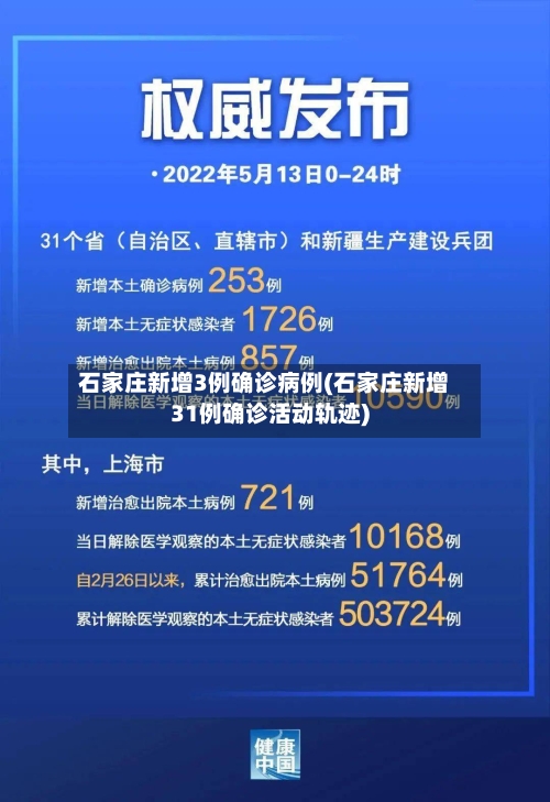 石家庄新增3例确诊病例(石家庄新增31例确诊活动轨迹)