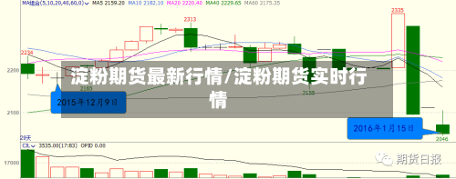 淀粉期货最新行情/淀粉期货实时行情