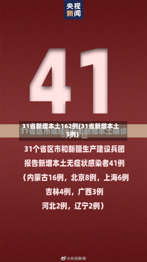 31省新增本土162例(31省新增本土5例)
