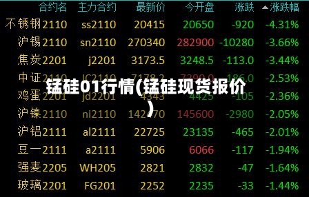 锰硅01行情(锰硅现货报价)