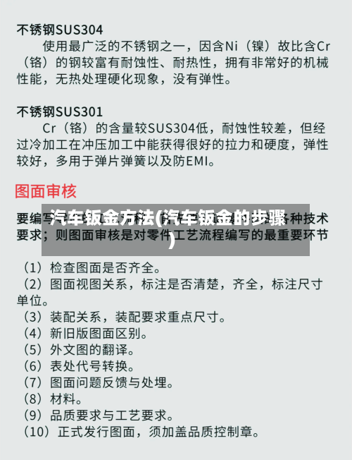 汽车钣金方法(汽车钣金的步骤)-第3张图片