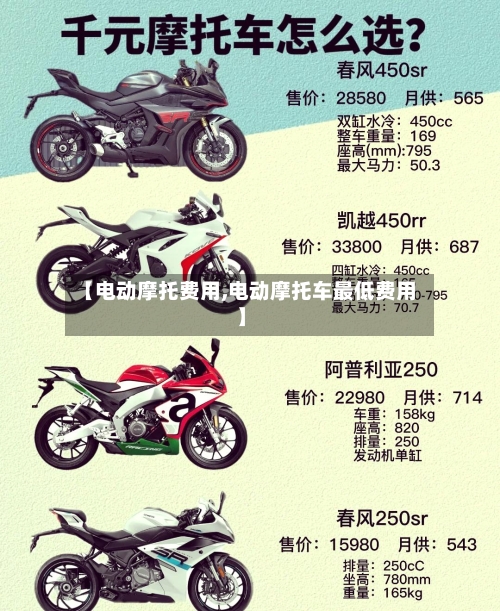 【电动摩托费用,电动摩托车最低费用】-第2张图片