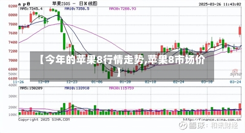 【今年的苹果8行情走势,苹果8市场价】