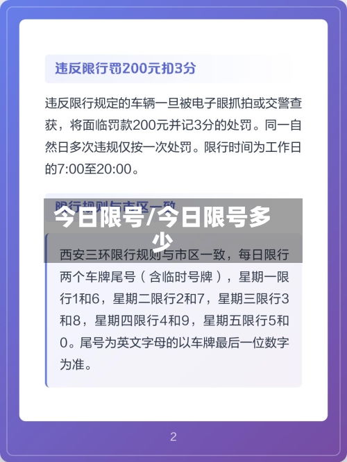 今日限号/今日限号多少