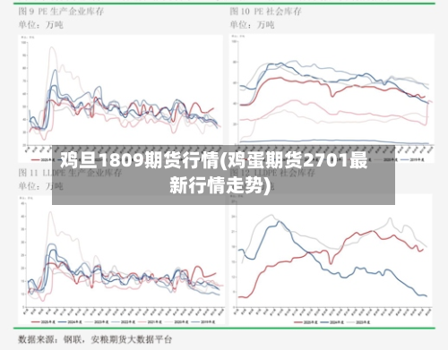 鸡旦1809期货行情(鸡蛋期货2701最新行情走势)-第2张图片