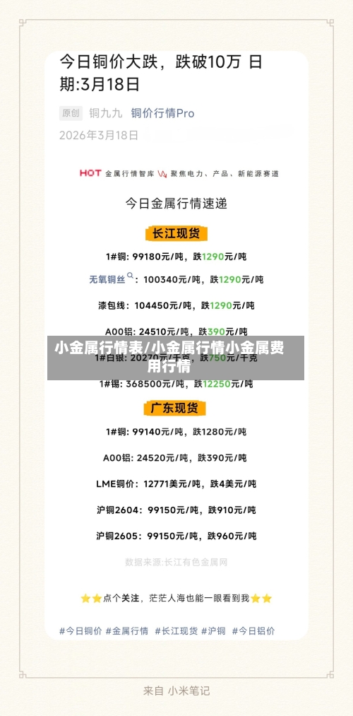 小金属行情表/小金属行情小金属费用行情