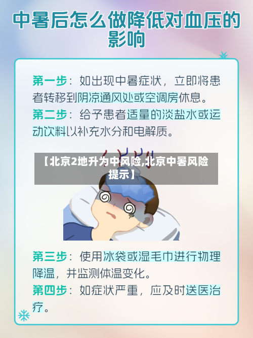 【北京2地升为中风险,北京中暑风险提示】-第2张图片