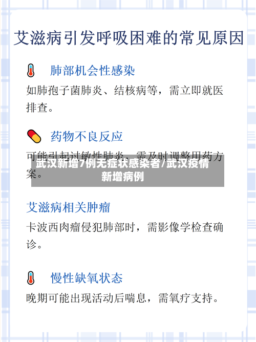 武汉新增7例无症状感染者/武汉疫情新增病例