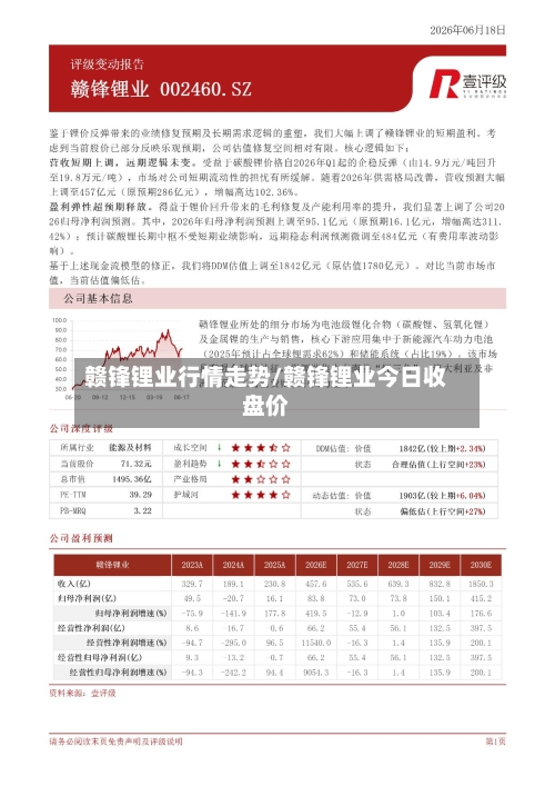 赣锋锂业行情走势/赣锋锂业今日收盘价