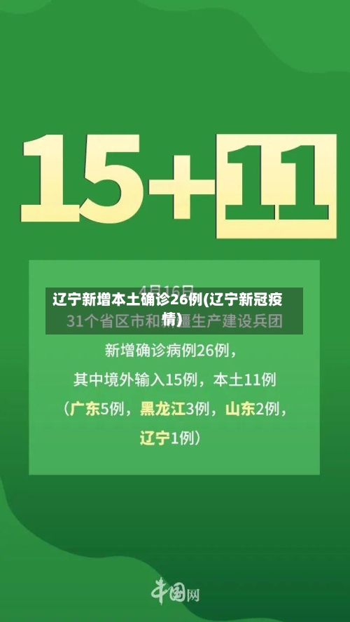 辽宁新增本土确诊26例(辽宁新冠疫情)-第3张图片