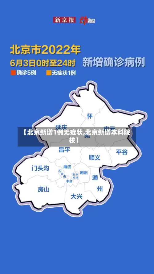 【北京新增1例无症状,北京新增本科院校】-第3张图片
