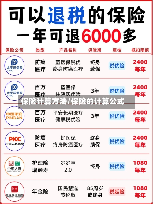保险计算方法/保险的计算公式