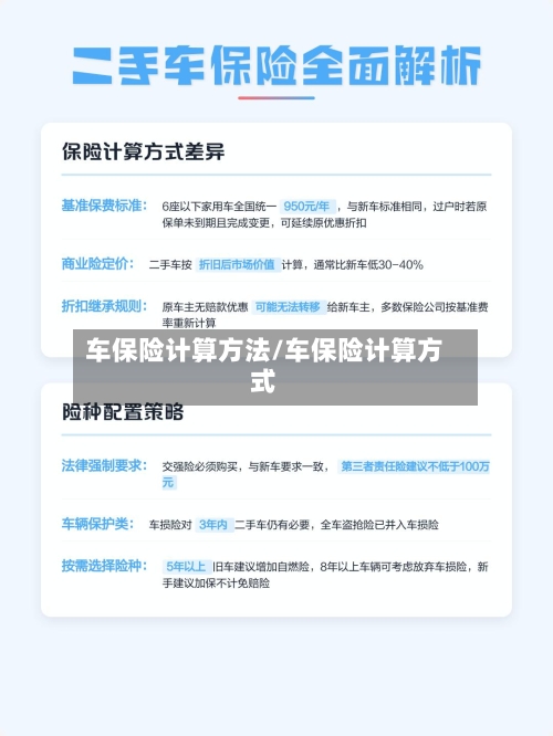 车保险计算方法/车保险计算方式-第2张图片