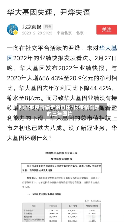 那些被疫情偷走的自由/被疫情偷走的三年图片-第2张图片