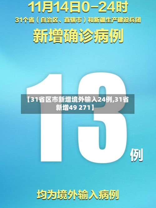【31省区市新增境外输入24例,31省新增49 271】