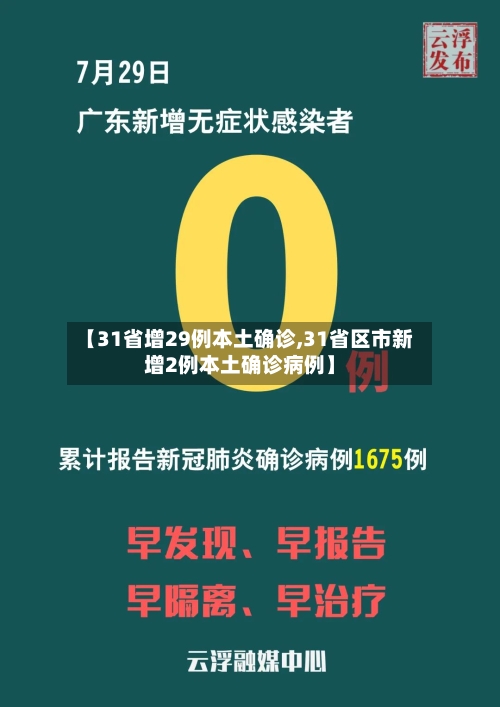 【31省增29例本土确诊,31省区市新增2例本土确诊病例】-第3张图片