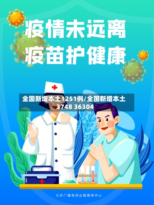 全国新增本土1251例/全国新增本土3748 36304-第1张图片