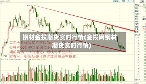 钢材金投期货实时行情(金投网钢材期货实时行情)-第2张图片