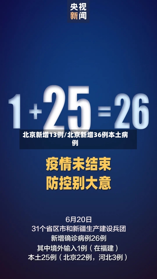 北京新增13例/北京新增36例本土病例-第2张图片