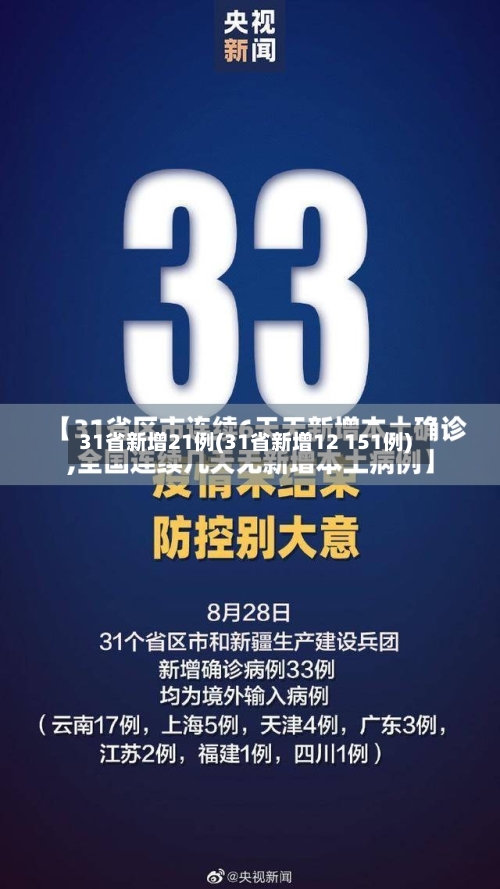 31省新增21例(31省新增12 151例)-第2张图片