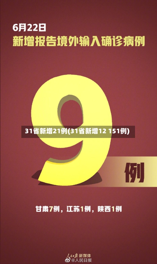 31省新增21例(31省新增12 151例)