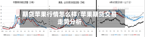 期货苹果行情怎么样/苹果期货交易走势分析-第2张图片