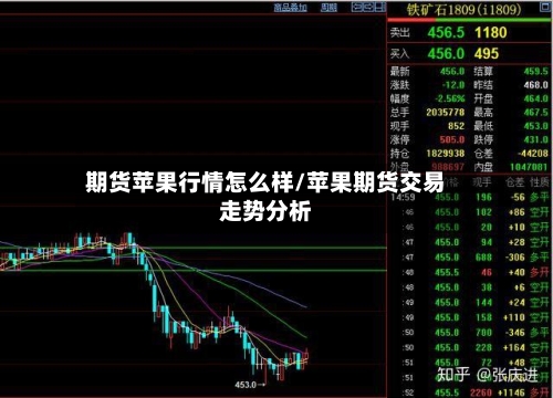 期货苹果行情怎么样/苹果期货交易走势分析