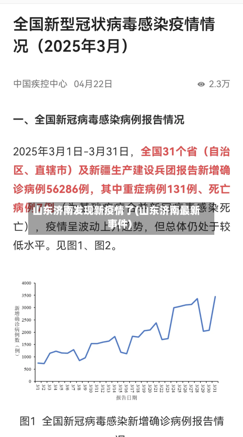 山东济南发现新疫情了(山东济南最新事件)