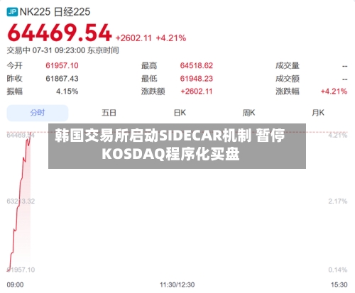 韩国交易所启动SIDECAR机制 暂停KOSDAQ程序化买盘