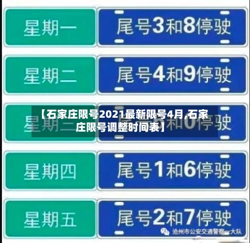 【石家庄限号2021最新限号4月,石家庄限号调整时间表】