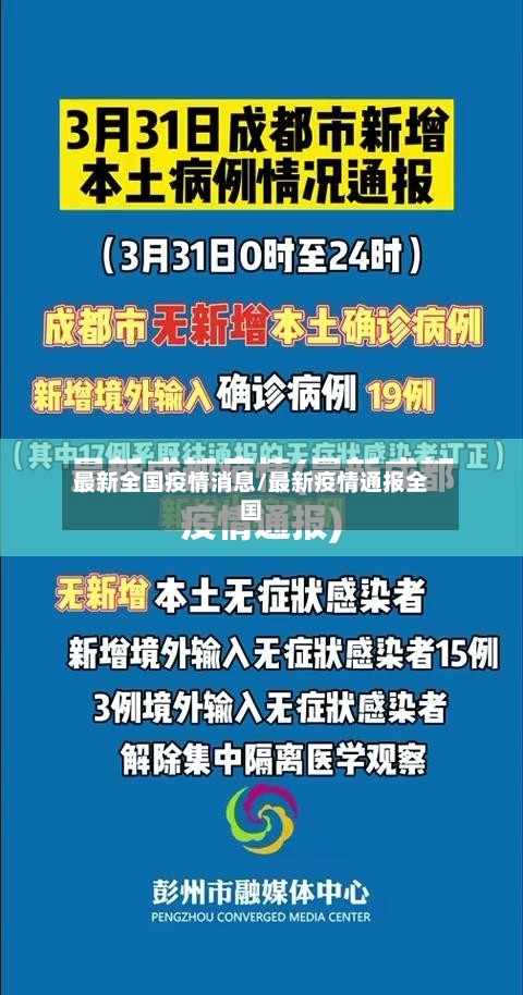 最新全国疫情消息/最新疫情通报全国