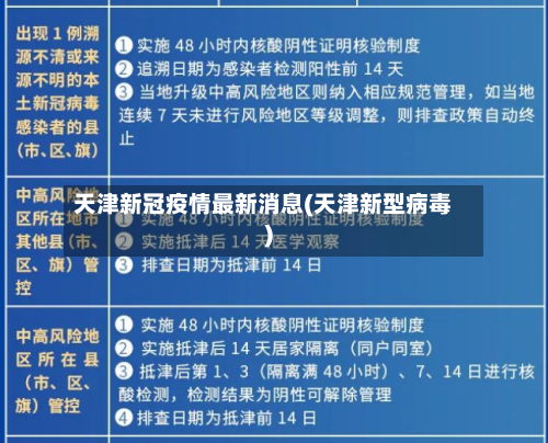 天津新冠疫情最新消息(天津新型病毒)