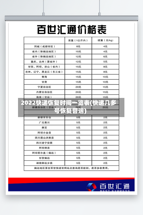 2022快递恢复时间一览表(快递几多号恢复营运)